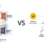 Future of SharePoint in the world of Power Platform